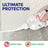 Remplisseur d'espace de carrelage Tile Reform™